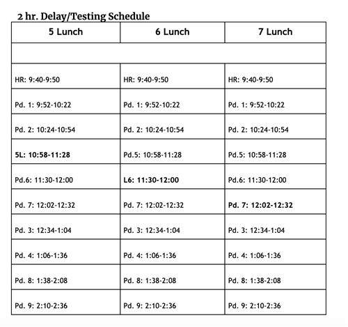 2 hr. Delay/Testing Schedule